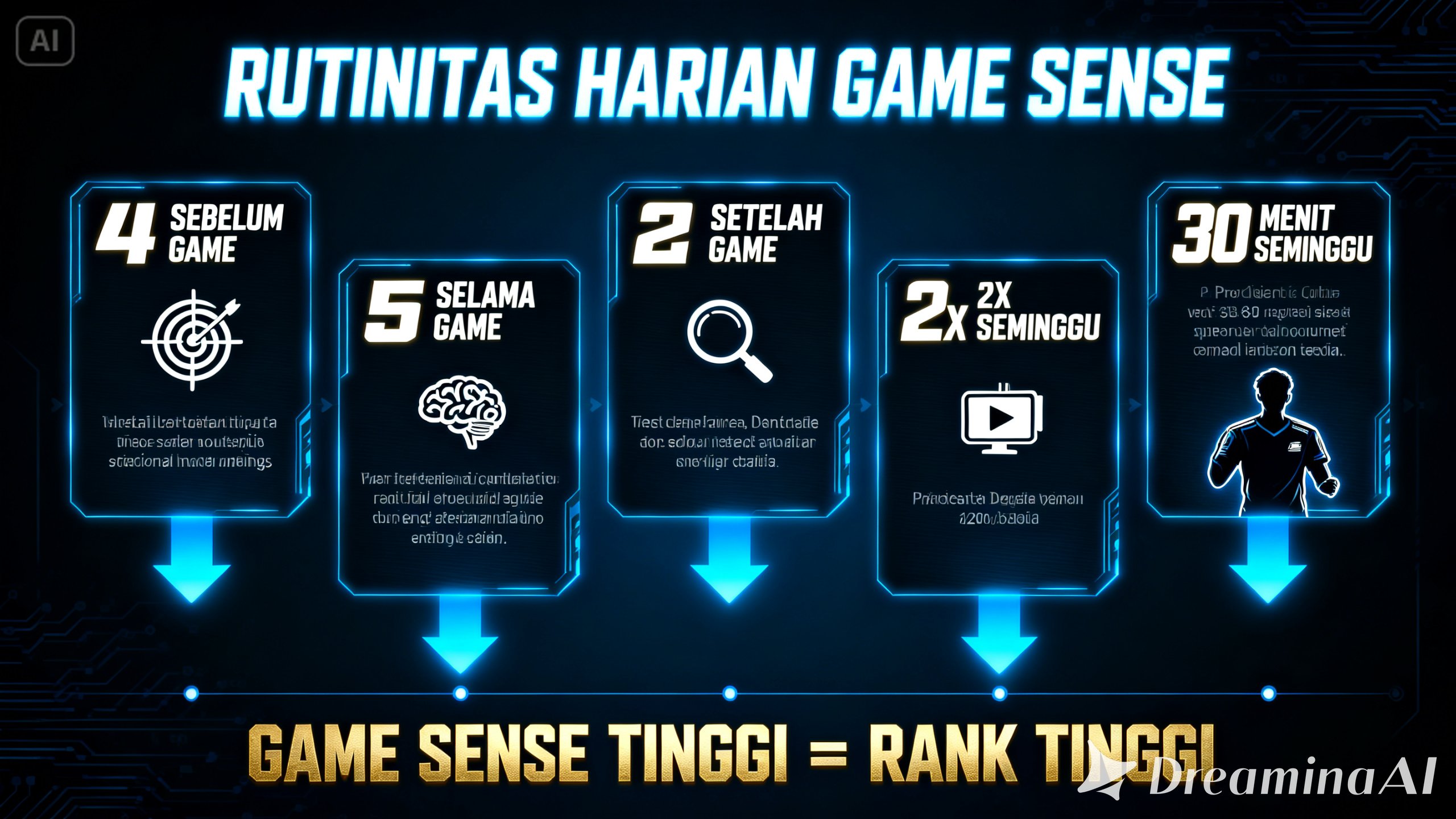 rutinitas harian cara meningkatkan game sense untuk gamer kompetitif